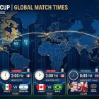 waktu pertandingan Piala Dunia 2026, zona waktu World Cup, jadwal live Piala Dunia, jam tayang sepak bola